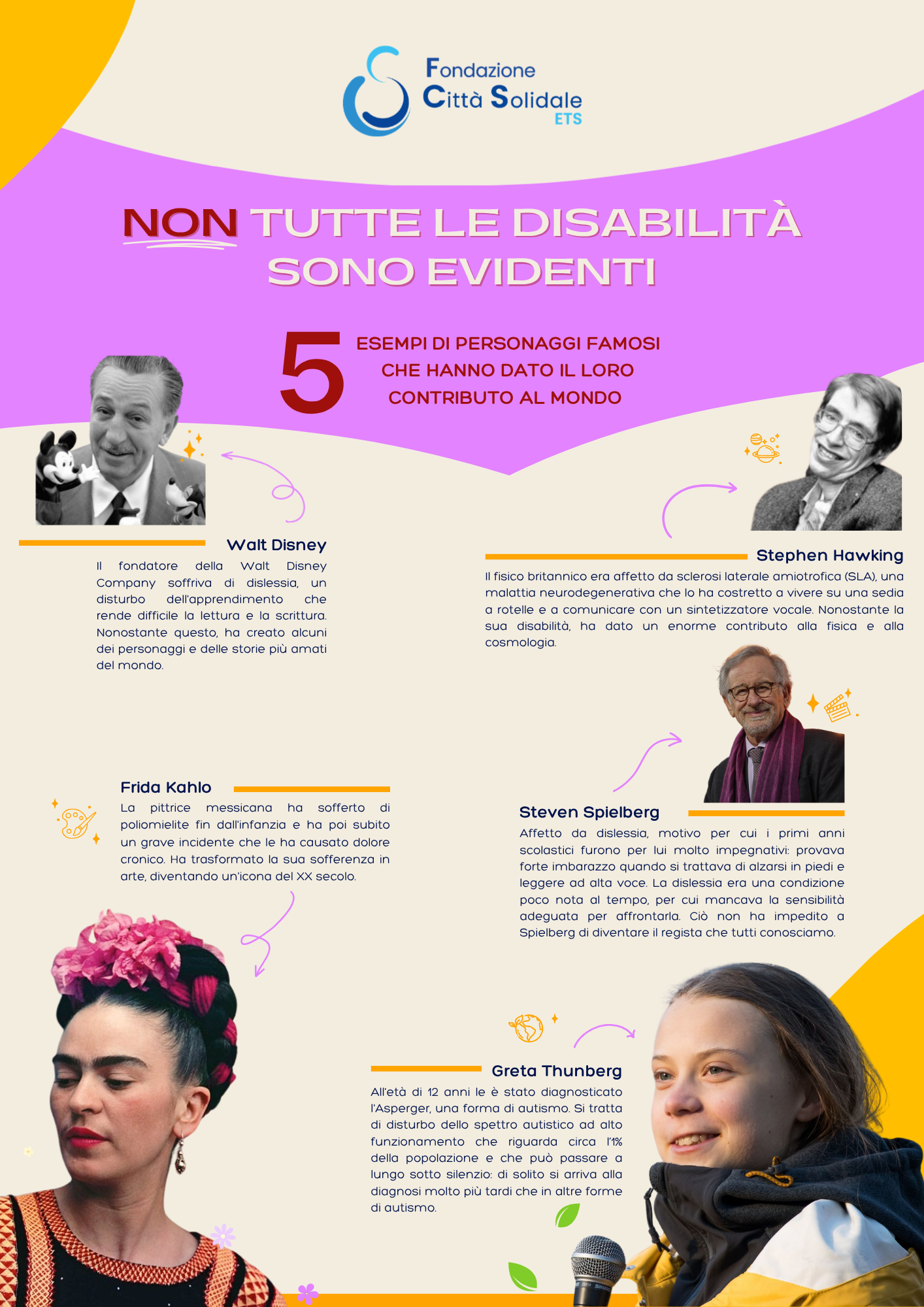 Settore Disabilità - Comunicazione locandine (1)